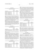 Novel nucleotide and amino acid sequences, and assays and methods of use thereof for diagnosis diagram and image