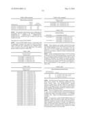 Novel nucleotide and amino acid sequences, and assays and methods of use thereof for diagnosis diagram and image