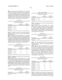 Novel nucleotide and amino acid sequences, and assays and methods of use thereof for diagnosis diagram and image