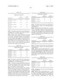 Novel nucleotide and amino acid sequences, and assays and methods of use thereof for diagnosis diagram and image