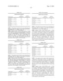 Novel nucleotide and amino acid sequences, and assays and methods of use thereof for diagnosis diagram and image