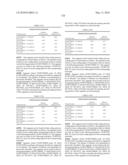 Novel nucleotide and amino acid sequences, and assays and methods of use thereof for diagnosis diagram and image