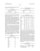 Novel nucleotide and amino acid sequences, and assays and methods of use thereof for diagnosis diagram and image