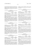 Novel nucleotide and amino acid sequences, and assays and methods of use thereof for diagnosis diagram and image