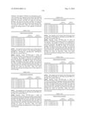 Novel nucleotide and amino acid sequences, and assays and methods of use thereof for diagnosis diagram and image