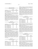 Novel nucleotide and amino acid sequences, and assays and methods of use thereof for diagnosis diagram and image