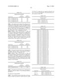 Novel nucleotide and amino acid sequences, and assays and methods of use thereof for diagnosis diagram and image