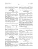 Novel nucleotide and amino acid sequences, and assays and methods of use thereof for diagnosis diagram and image