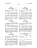 Novel nucleotide and amino acid sequences, and assays and methods of use thereof for diagnosis diagram and image