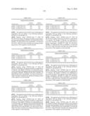 Novel nucleotide and amino acid sequences, and assays and methods of use thereof for diagnosis diagram and image