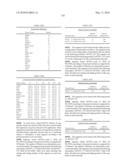 Novel nucleotide and amino acid sequences, and assays and methods of use thereof for diagnosis diagram and image