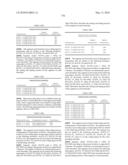 Novel nucleotide and amino acid sequences, and assays and methods of use thereof for diagnosis diagram and image