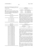 Novel nucleotide and amino acid sequences, and assays and methods of use thereof for diagnosis diagram and image