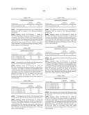 Novel nucleotide and amino acid sequences, and assays and methods of use thereof for diagnosis diagram and image