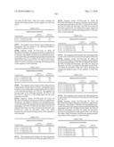 Novel nucleotide and amino acid sequences, and assays and methods of use thereof for diagnosis diagram and image