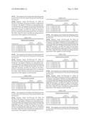 Novel nucleotide and amino acid sequences, and assays and methods of use thereof for diagnosis diagram and image