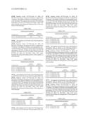 Novel nucleotide and amino acid sequences, and assays and methods of use thereof for diagnosis diagram and image