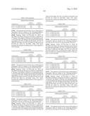 Novel nucleotide and amino acid sequences, and assays and methods of use thereof for diagnosis diagram and image