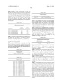 Novel nucleotide and amino acid sequences, and assays and methods of use thereof for diagnosis diagram and image