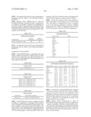 Novel nucleotide and amino acid sequences, and assays and methods of use thereof for diagnosis diagram and image