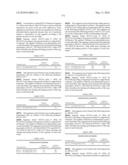 Novel nucleotide and amino acid sequences, and assays and methods of use thereof for diagnosis diagram and image