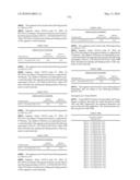 Novel nucleotide and amino acid sequences, and assays and methods of use thereof for diagnosis diagram and image