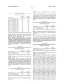 Novel nucleotide and amino acid sequences, and assays and methods of use thereof for diagnosis diagram and image