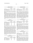 Novel nucleotide and amino acid sequences, and assays and methods of use thereof for diagnosis diagram and image