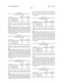 Novel nucleotide and amino acid sequences, and assays and methods of use thereof for diagnosis diagram and image