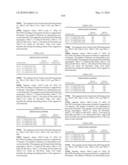 Novel nucleotide and amino acid sequences, and assays and methods of use thereof for diagnosis diagram and image