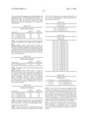 Novel nucleotide and amino acid sequences, and assays and methods of use thereof for diagnosis diagram and image