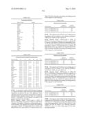 Novel nucleotide and amino acid sequences, and assays and methods of use thereof for diagnosis diagram and image