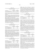 Novel nucleotide and amino acid sequences, and assays and methods of use thereof for diagnosis diagram and image