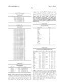 Novel nucleotide and amino acid sequences, and assays and methods of use thereof for diagnosis diagram and image