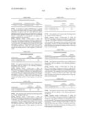 Novel nucleotide and amino acid sequences, and assays and methods of use thereof for diagnosis diagram and image