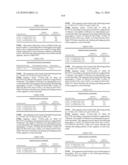 Novel nucleotide and amino acid sequences, and assays and methods of use thereof for diagnosis diagram and image