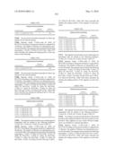 Novel nucleotide and amino acid sequences, and assays and methods of use thereof for diagnosis diagram and image