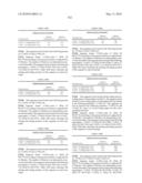 Novel nucleotide and amino acid sequences, and assays and methods of use thereof for diagnosis diagram and image