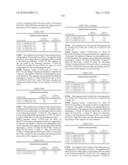 Novel nucleotide and amino acid sequences, and assays and methods of use thereof for diagnosis diagram and image