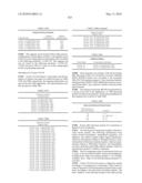 Novel nucleotide and amino acid sequences, and assays and methods of use thereof for diagnosis diagram and image