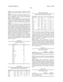 Novel nucleotide and amino acid sequences, and assays and methods of use thereof for diagnosis diagram and image