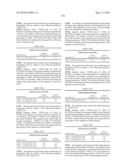 Novel nucleotide and amino acid sequences, and assays and methods of use thereof for diagnosis diagram and image