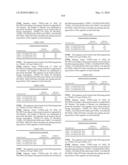 Novel nucleotide and amino acid sequences, and assays and methods of use thereof for diagnosis diagram and image