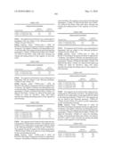 Novel nucleotide and amino acid sequences, and assays and methods of use thereof for diagnosis diagram and image