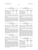 Novel nucleotide and amino acid sequences, and assays and methods of use thereof for diagnosis diagram and image