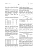 Novel nucleotide and amino acid sequences, and assays and methods of use thereof for diagnosis diagram and image