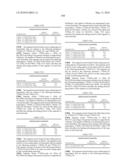 Novel nucleotide and amino acid sequences, and assays and methods of use thereof for diagnosis diagram and image