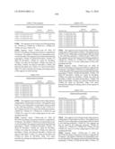 Novel nucleotide and amino acid sequences, and assays and methods of use thereof for diagnosis diagram and image