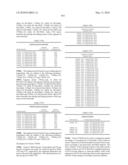 Novel nucleotide and amino acid sequences, and assays and methods of use thereof for diagnosis diagram and image