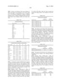 Novel nucleotide and amino acid sequences, and assays and methods of use thereof for diagnosis diagram and image